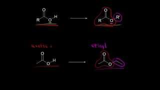 Nomenclature and properties of esters  Organic chemistry  Khan Academy [upl. by Artined784]