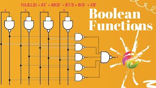 Boolean Functions  Digital Logic Design [upl. by Ebby]