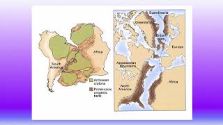 Geological Evidence for Plate Tectonics [upl. by Ecnadnak]