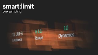 Does smartlimit have Oversampling [upl. by Balas]