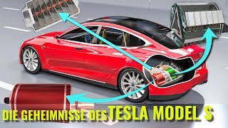 Wie funktioniert ein Elektroauto   Tesla Model S [upl. by Bates]