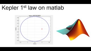 Kepler 1st law on matlab [upl. by Oicirtap]