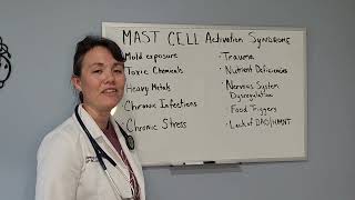 Mast cell Activation Syndrome [upl. by Nauqaj]