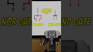 Minecraft Redstone 101  NOT Gates [upl. by Oiludbo]