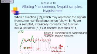 Lecture 10 DFT Aliasing Phenomenon Nyquist SampleRate Part 1 of 2 [upl. by Atikahs503]