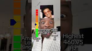 Sing your highest notes challenge shorts [upl. by Fabiola]