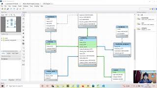 hospital management system database design of CDAC final project  ER diagram using mysql workbench [upl. by Nylear]