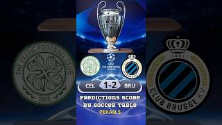 Predic Score CELTIC Vs CLUB BRUGGE KV MatchDay 5 by Soccer Table ucl uefa football [upl. by Aibsel]