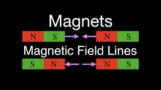 Magnetism 1 of 13 Magnets amp Magnetic Field Lines An Explanation [upl. by Mariellen]