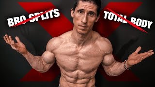 The Best Workout Split for MAXIMUM Muscle Gains [upl. by Aylmer]