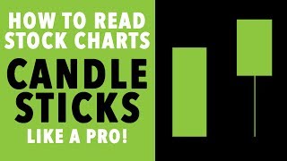 How to Read CandleStick Charts [upl. by Dania602]