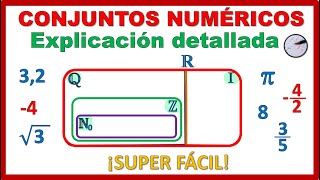 CONJUNTOS NUMÉRICOS  Explicación detallada  MUY FÁCIL 🤩 [upl. by Sethi]