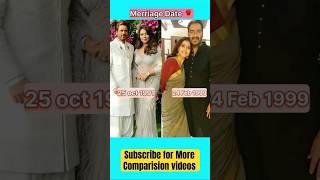 😱Gauri Khan and Kajol comparison Video gaurikhan kajol sharukhkhan ajaydevgan [upl. by Ahsei]