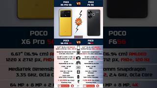 Poco X6 Pro 5G Vs Poco F6 5G  Short comparison shorts [upl. by Atiuqahs]