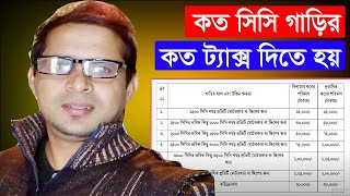 How Many CC Cars Have To Pay Tax In Bangladesh 2022yearly car tax in bangladesht10mozahid360 [upl. by Penelopa]