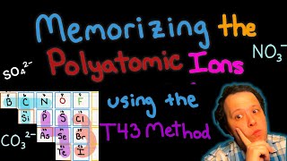 How to Memorize the Polyatomic Ions for Chemistry  T43 Method Explained Formulas Naming Charges [upl. by Akinet822]