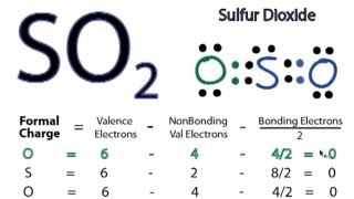 SO2 Lewis Structure  How to Draw the Lewis Structure for SO2 Sulfur Dioxide [upl. by Serge]