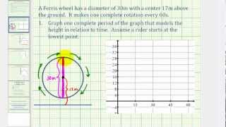 Ferris Wheel Trigonometry Problem [upl. by Ben]