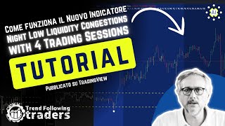 Come funziona il Nuovo Indicatore Night Low Liquidity Congestions Tutorial di Trading [upl. by Zingg]