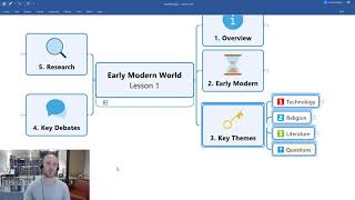 Mind Mapping for Higher Education Faculty [upl. by Eirrehs118]