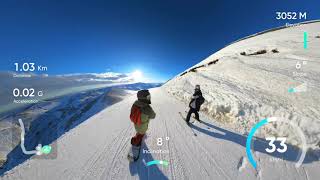 Turkey’s Longest Ski Slope  Palandöken  Erzurum  Türkiye’nin En Uzun Kayak Pisti [upl. by Holihs]