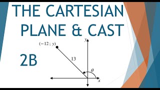 CARTESIAN PLANE PART 3 [upl. by Ervin604]