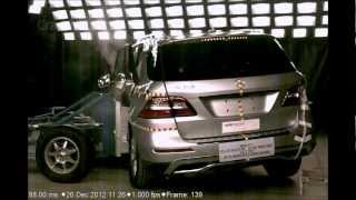 2013 MercedesBenz ML350  Side Crash Test  NHTSA  CrashNet1 [upl. by Lissner]