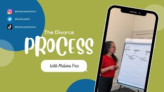 The Divorce Process UK  GoodLaw Solicitors LLP [upl. by Polad]