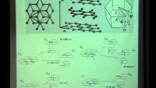 Graphene Interaction with Light  Andrea Ferrari [upl. by Klenk]