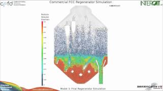 CFD Simulation of a FullScale Commercial FCC Regenerator [upl. by Einafets]