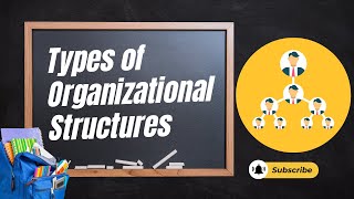 Types of Organizational Structures [upl. by Hasila]