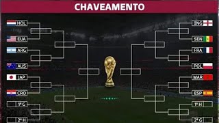 OITAVAS DE FINAL DA COPA DO MUNDO 2022  OITAVAS DA COPA DO MUNDO [upl. by Hailahk885]