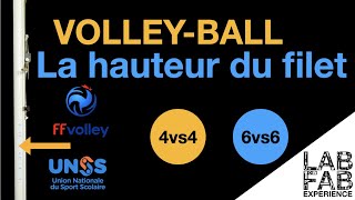 Les règles du Volleyball  Hauteur du filet en fonction des catégories FFVB UNSS [upl. by Krug]