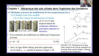 Ingénierie des fondationsChapitre1Mécanique des solsPartie15Modèle CamClay modifiéPartie2 [upl. by Ioyal]