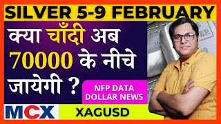 silver mic news today  silver commodity latest news today  mcx silver latest news  silver price [upl. by Grew562]