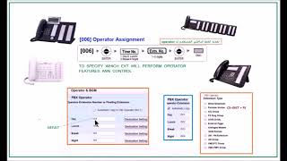 Panasonic KXNS500 Practical PT Programming  Part 2 برمجة السنترال من التليفون الديجيتال [upl. by Sammons]