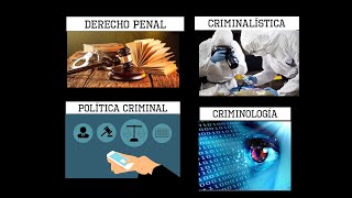 DERECHO PENAL CRIMINOLOGÍA CRIMINALÍSTICA Y POLÍTICA CRIMINAL [upl. by Senior]