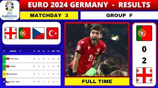 EURO 2024 RESULTS TODAY  GROUP F  MATCHDAY 3  EURO TABLE STANDING  EURO 2024 GERMANY [upl. by Liv]