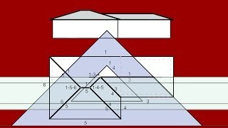 Resolução de Telhados pelo Método Numérico  Parte 1 [upl. by Aicila392]