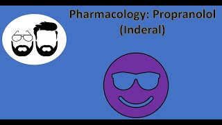 NCLEX Prep Pharmacology Propranolol Inderal [upl. by Ladd]