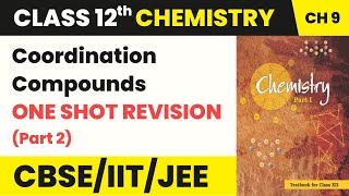 Coordination Compounds Isomerism  One Shot Revision Part 2  Class 12 Chemistry Ch 9 202223 [upl. by Etta538]