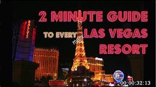 2 Min Guide to Every Las Vegas Resort on the Strip [upl. by Mokas]