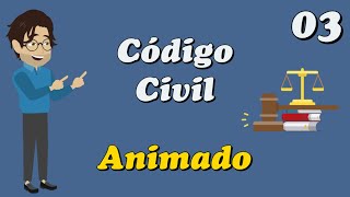 Lei 1040602 – Código Civil Art 40 a 52  Das Pessoas Jurídicas [upl. by Hahcim]