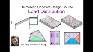 04 Load Distribution Page 040 [upl. by Nnod]