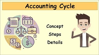 Accounting Cycle  Financial Accounting Basics [upl. by Bigod]