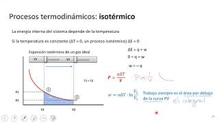 65 Procesos termodinámicos [upl. by Hehre]