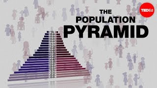 Population pyramids Powerful predictors of the future  Kim Preshoff [upl. by Tabshey]