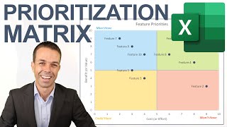 How to Make a Prioritization Matrix in Excel Colored Quadrants [upl. by Reinhardt]