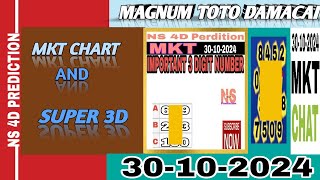 30102024 MKT New Chart With Super 3D For Magnum Toto Damacai 4D  Watch Full Winning Proof By Ns [upl. by Winebaum]