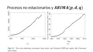 Econometría II  doctorado  clase 14 de agosto 2024 [upl. by Errot]